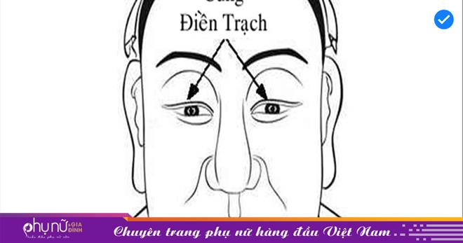 Cung điện bên trên mặt là gì?  tức là gì?
