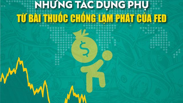 Đón đọc tập san tài chính việt nam giới nam giới số 32-2022
